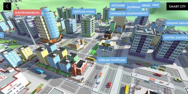 Svět energie láká do víru chytrého města – v aplikaci Smart City – 3D