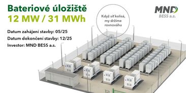 Vzniká největší bateriové úložiště v Česku, kapacitou pokryje menší město na celý den